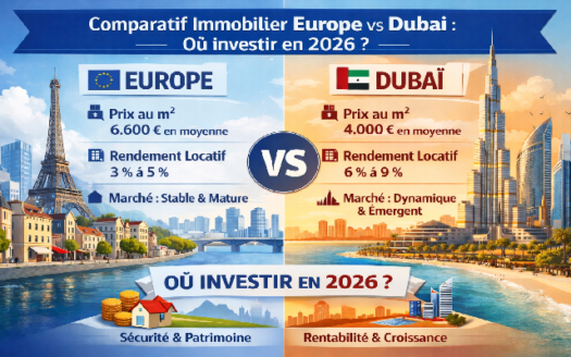 Real Estate Comparison: Europe vs. Dubai
